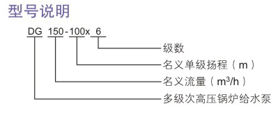 DG型次高压91免费视频APP