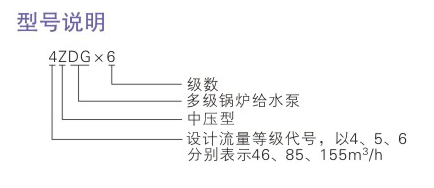 ZDG型中压91免费视频APP