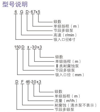 多级离心泵