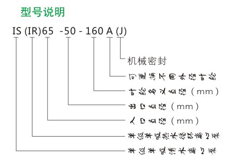 IR型单级热水循环泵