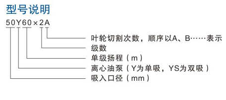 YS型系列离心油泵